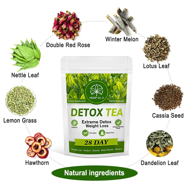 Colon Cleanse Detox Tea