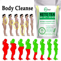 30 or 40 Day Keto Detox Tea