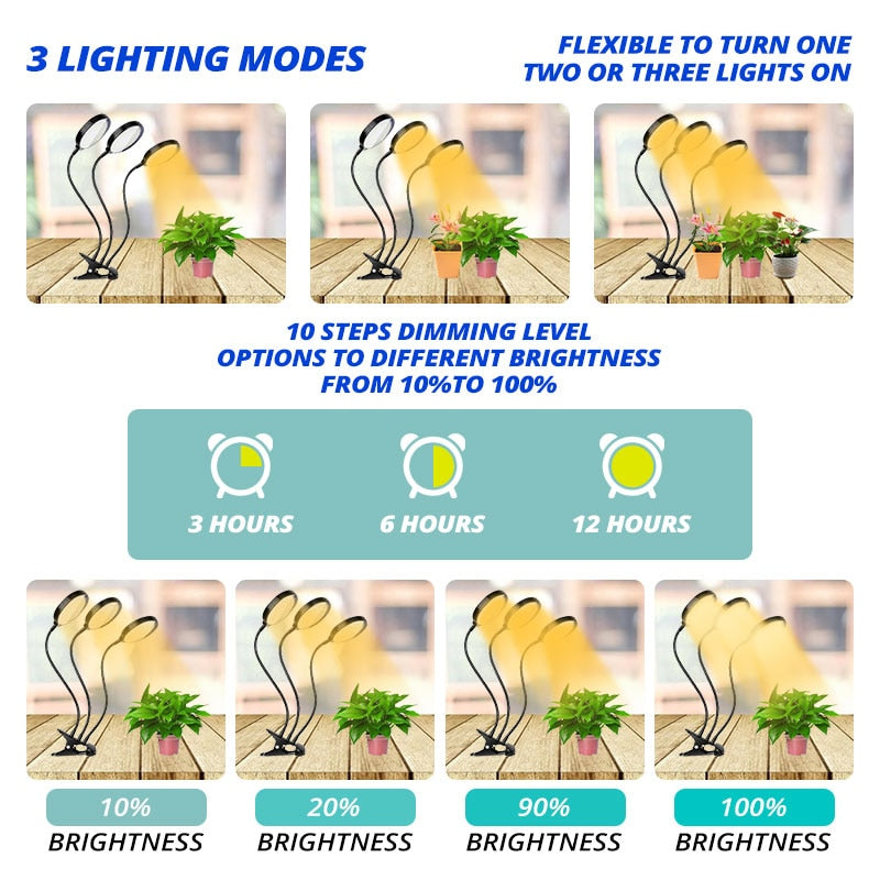 Plant Growth Lamp - KeepMeDifferent