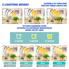 Plant Growth Lamp - KeepMeDifferent